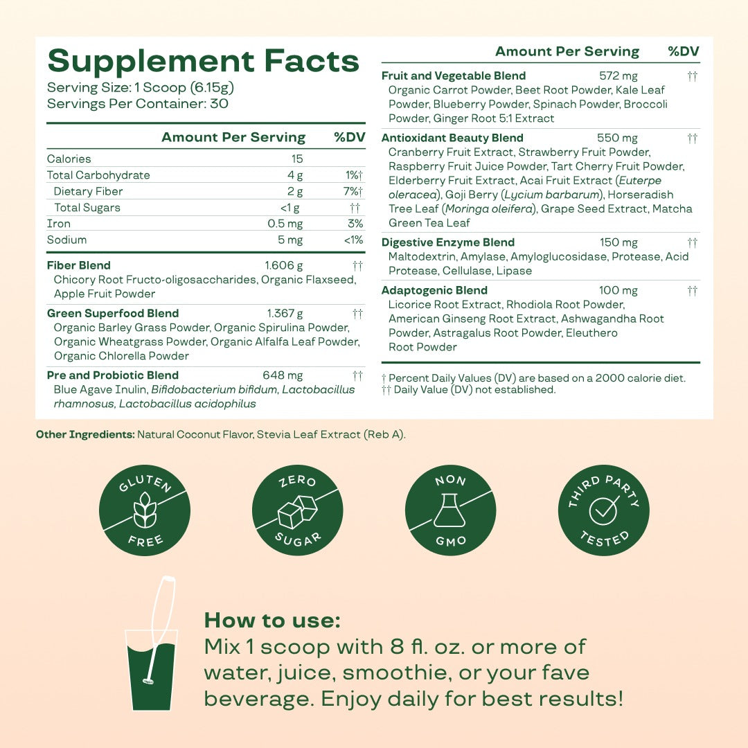 NAZORN® Greens & Superfoods