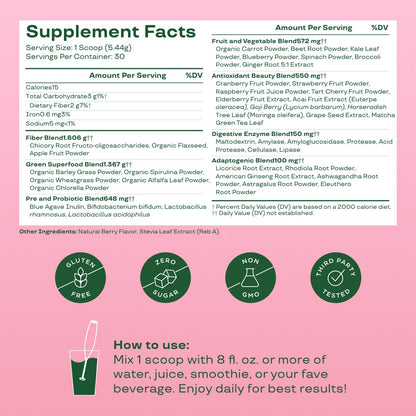 NAZORN® Greens & Superfoods
