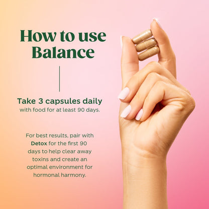 NAZORN® Hormone Health: Balance
