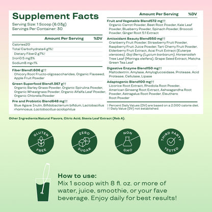 NAZORN® Greens & Superfoods